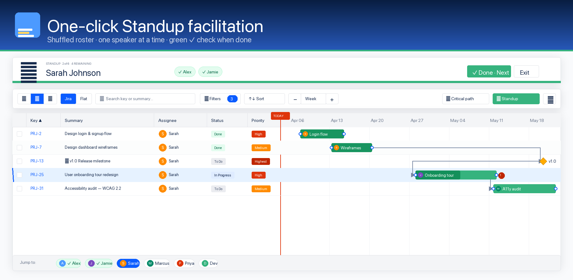 Standup mode cycling through team members